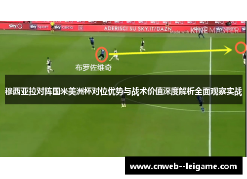 穆西亚拉对阵国米美洲杯对位优势与战术价值深度解析全面观察实战