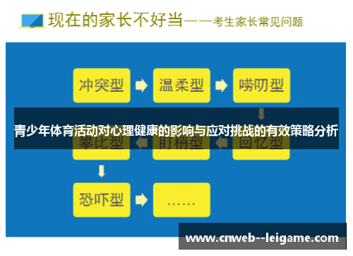 青少年体育活动对心理健康的影响与应对挑战的有效策略分析