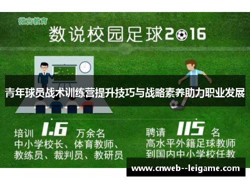 青年球员战术训练营提升技巧与战略素养助力职业发展