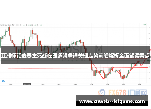 亚洲杯预选赛生死战在即多强争锋关键走势前瞻解析全面解读看点 亚洲杯预选赛生死战在即多强争锋关键走势前瞻解析全面解读看点