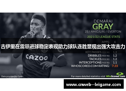 古伊里在雷恩进球稳定表现助力球队连胜显现出强大攻击力 古伊里在雷恩进球稳定表现助力球队连胜显现出强大攻击力