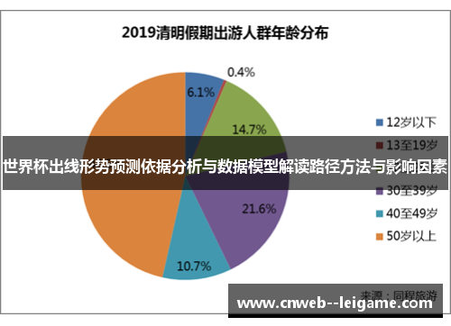 世界杯出线形势预测依据分析与数据模型解读路径方法与影响因素 世界杯出线形势预测依据分析与数据模型解读路径方法与影响因素