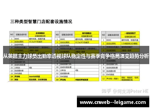 从英超主力球员出勤率透视球队稳定性与赛季竞争格局演变趋势分析 从英超主力球员出勤率透视球队稳定性与赛季竞争格局演变趋势分析