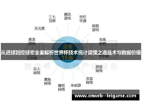 从进球到控球率全面解析世界杯技术统计读懂之道战术与数据价值 从进球到控球率全面解析世界杯技术统计读懂之道战术与数据价值