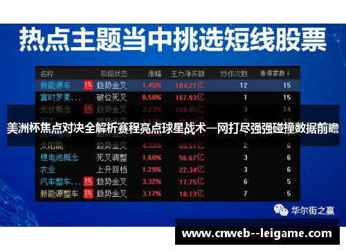 美洲杯焦点对决全解析赛程亮点球星战术一网打尽强强碰撞数据前瞻 美洲杯焦点对决全解析赛程亮点球星战术一网打尽强强碰撞数据前瞻
