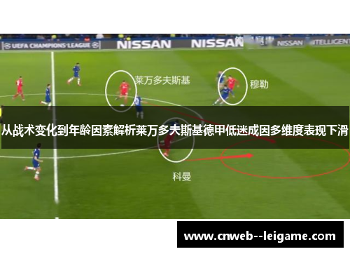 从战术变化到年龄因素解析莱万多夫斯基德甲低迷成因多维度表现下滑
