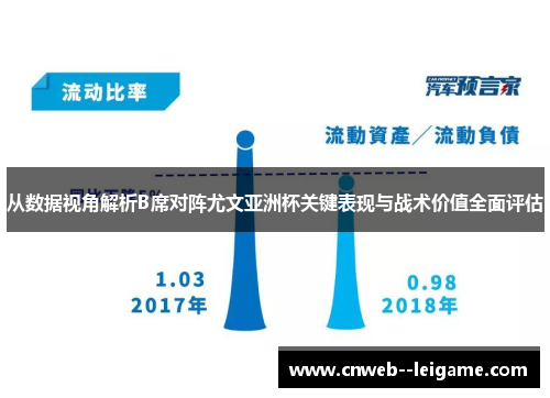 从数据视角解析B席对阵尤文亚洲杯关键表现与战术价值全面评估 从数据视角解析B席对阵尤文亚洲杯关键表现与战术价值全面评估