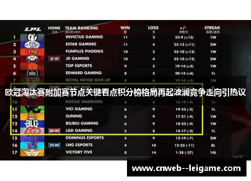 欧冠淘汰赛附加赛节点关键看点积分榜格局再起波澜竞争走向引热议 欧冠淘汰赛附加赛节点关键看点积分榜格局再起波澜竞争走向引热议
