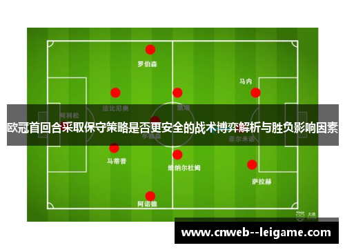 欧冠首回合采取保守策略是否更安全的战术博弈解析与胜负影响因素 欧冠首回合采取保守策略是否更安全的战术博弈解析与胜负影响因素